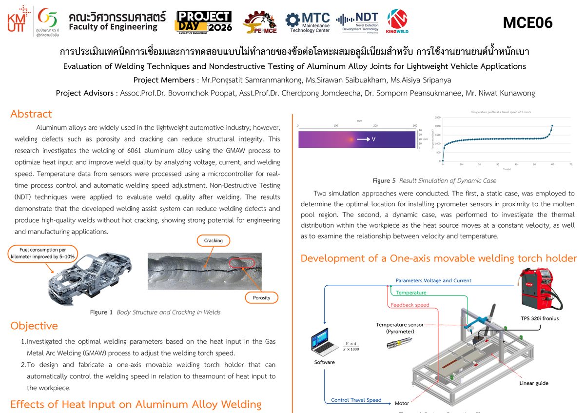 Evaluation of Welding Techniques and Nondestructive Testing of Aluminum Alloy Joints for Lightweight Vehicle Applications